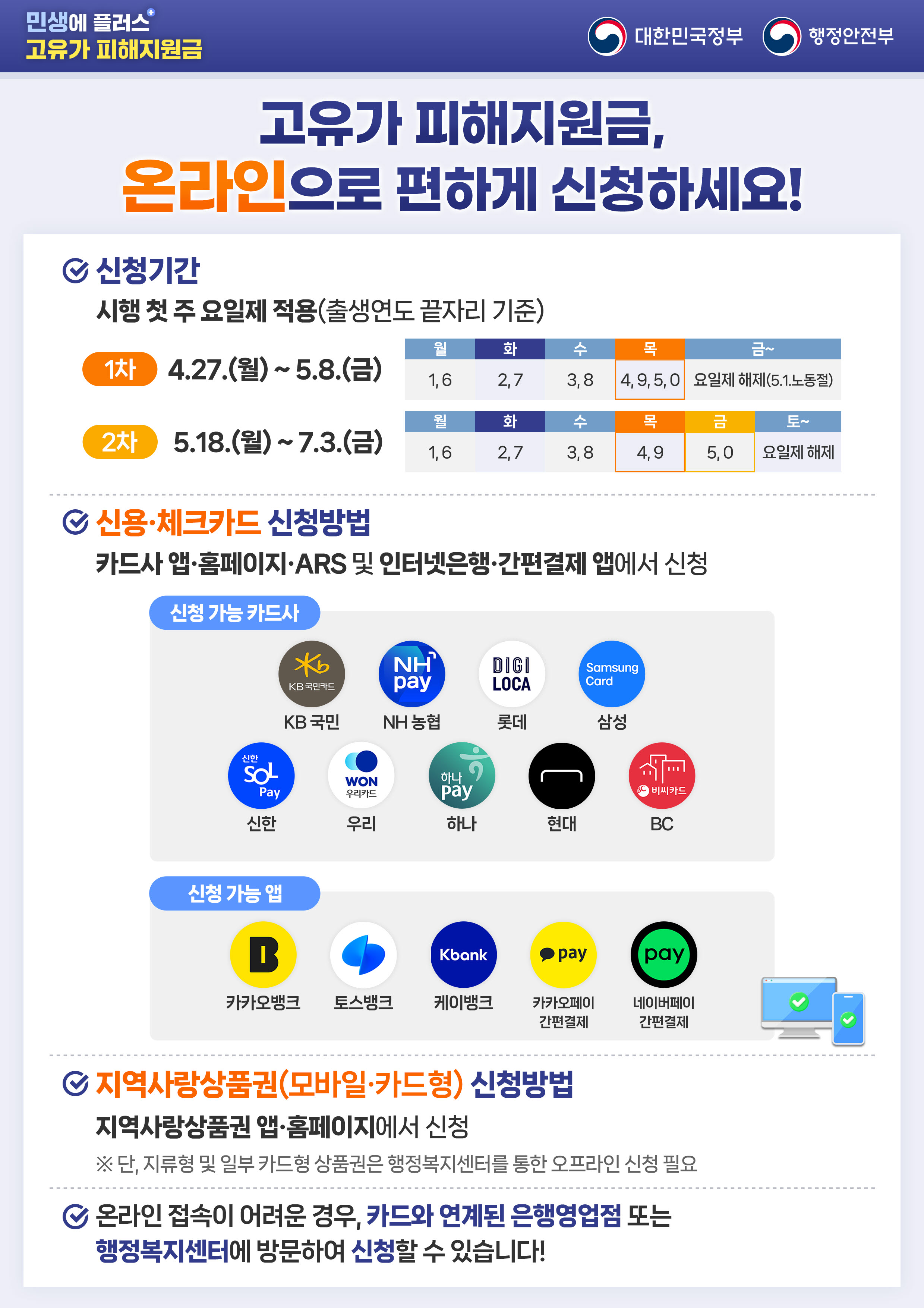 고유가 피해지원금 온라인신청 카드뉴스.jpg