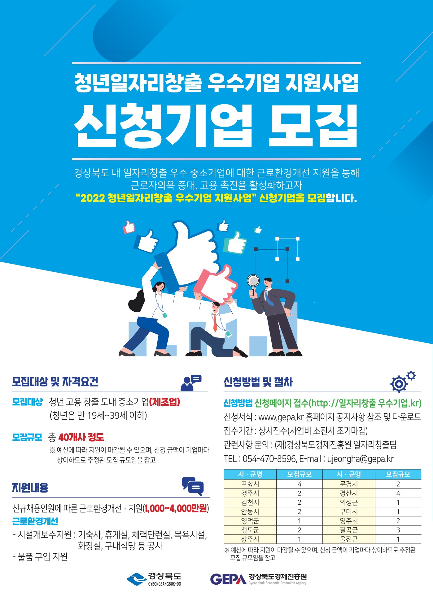 공지사항 2022「청년일자리창출 우수기업 지원사업」참여기업 모집 홍보