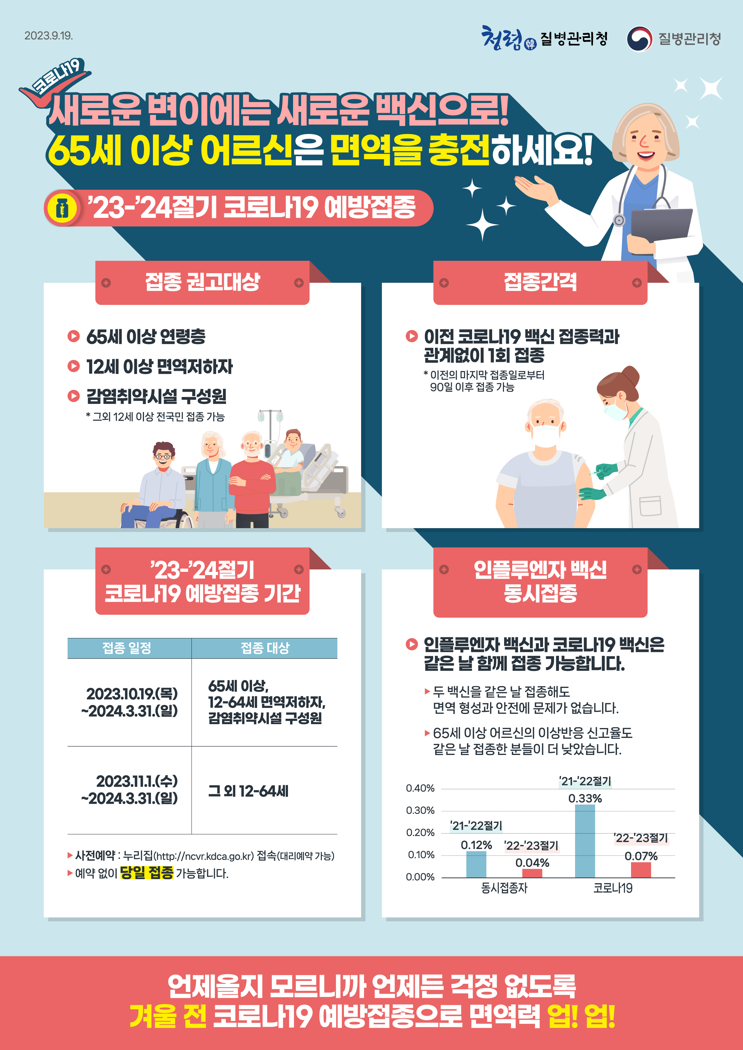 0919_[KDCA] 코로나19 예방접종 포스터_JPG.jpg