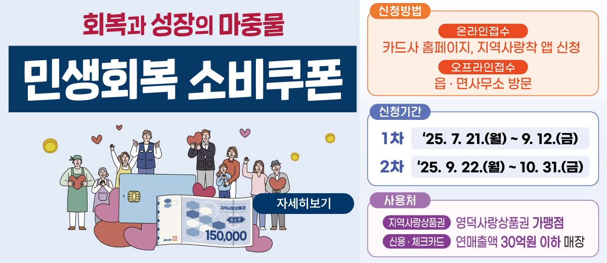 민생회복 소비쿠폰 지급 신청 신청방법 : 온라인접수 : 카드사홈페이지, 지역사랑착 앱 신청 오프라인접수:읍·면사무소 방문 신청기간 1차:\'25.7.21.(월)~9.12.(금) 2차:\'25.9.22.(월)~10.31.(금) 사용처 지역사랑상품권:영덕사랑상품권 가맹점 신용·체크카드:연매출액 30억원 이하 매장