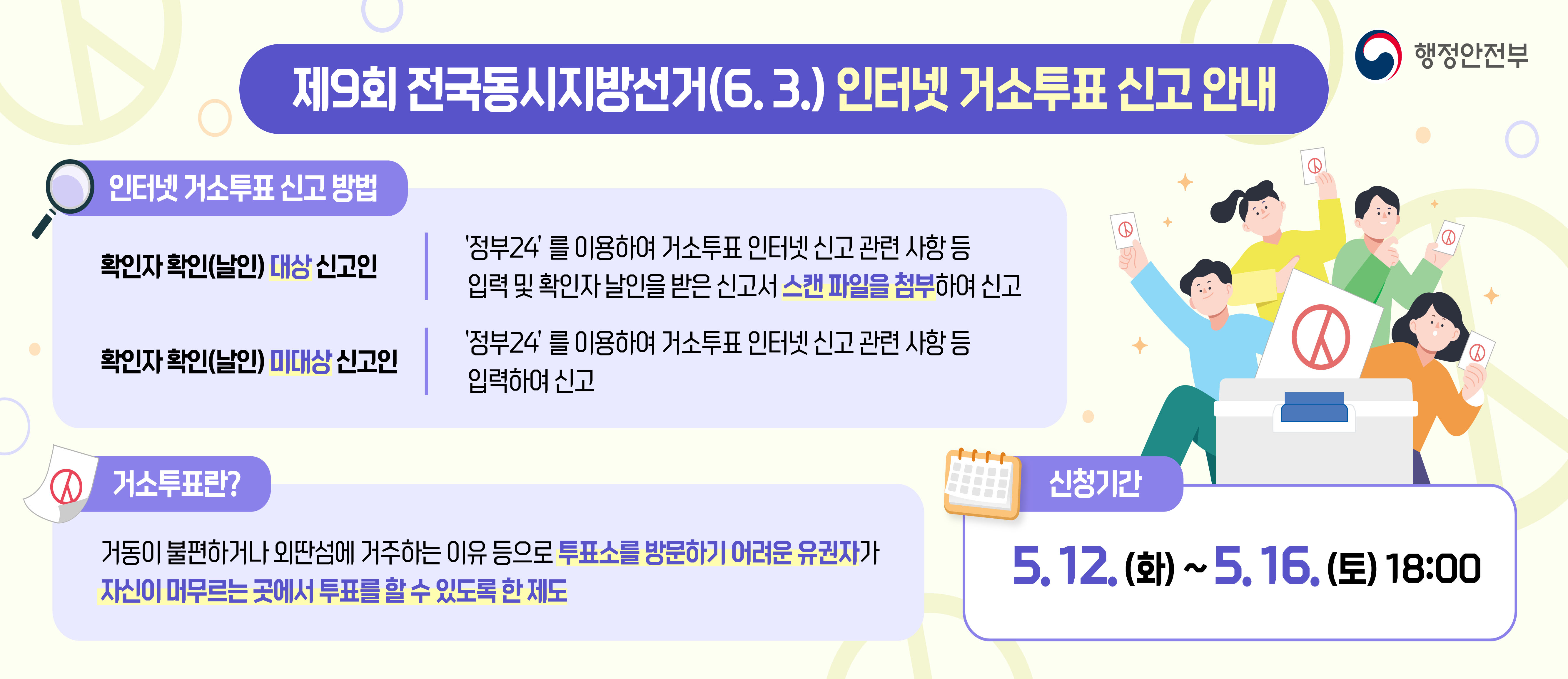 제9회 전국동시지방선거(6.3.) 인터넷 거소투표 신고 안내 행정안전부 / 인터넷 거소투표 신고 방법 / 확인자 확인(날인) 대상 신고인 | \\\\\\\\\\\\\\\'정부24\\\\\\\\\\\\\\\'를 이용하여 거소투표 인터넷 신고 관련 사항 등 입력 및 확인자 날인을 받은 신고서 스캔 파일을 첨부하여 신고 / 확인자 확인(날인) 미대상 신고인 | \\\\\\\\\\\\\\\'정부24\\\\\\\\\\\\\\\'를 이용하여 거소투표 인터넷 신고 관련 사항 등 입력하여 신고 / 거소투표란? 거동이 불편하거나 외딴섬에 거주하는 이유 등으로 투표소를 방문하기 어려운 유권자가 자신이 머무르는 곳에서 투표를 할 수 있도록 한 제도 / 신청기간 5.12.(화)~5.16.(토) 18:00